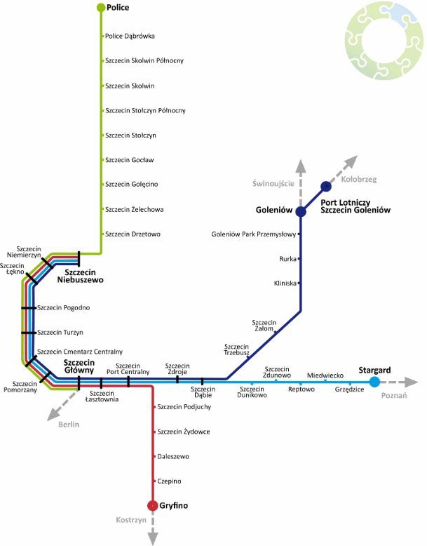 Fot. Szczecińska Kolej Metropolitalna