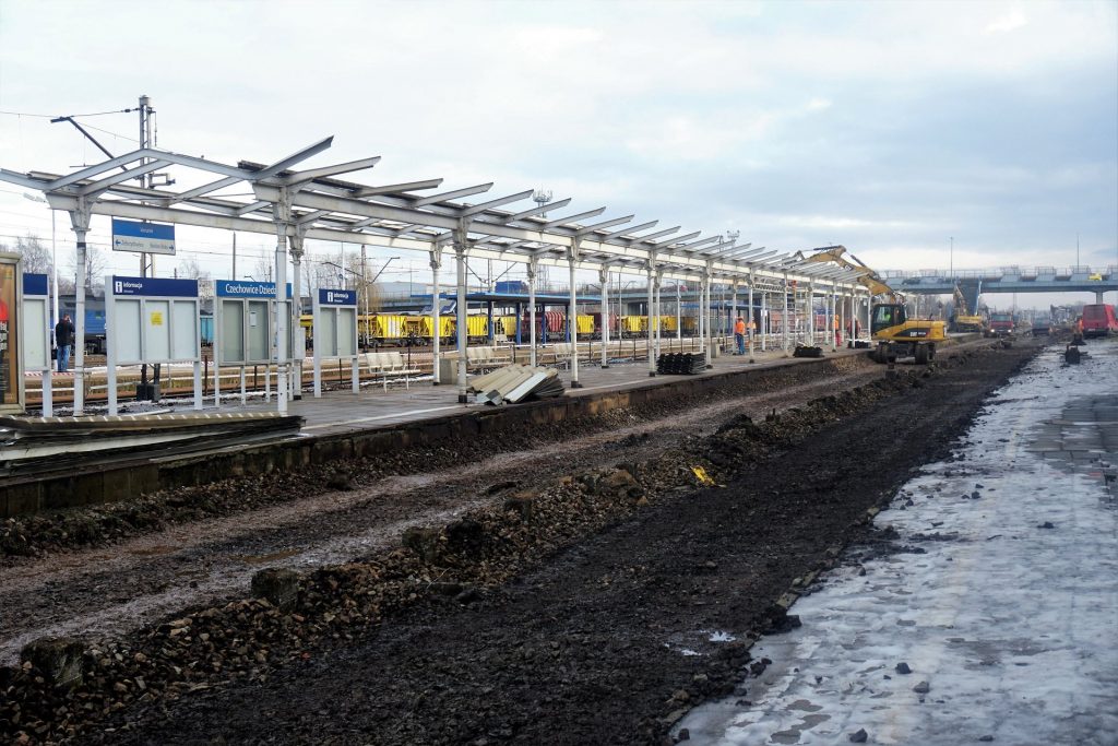 Czechowice-Dziedzice