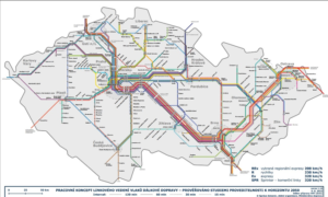 Proponowany układ linii komunikacyjnych w Czechach dla 2050 r. po realizacji programu VRT (KDP).