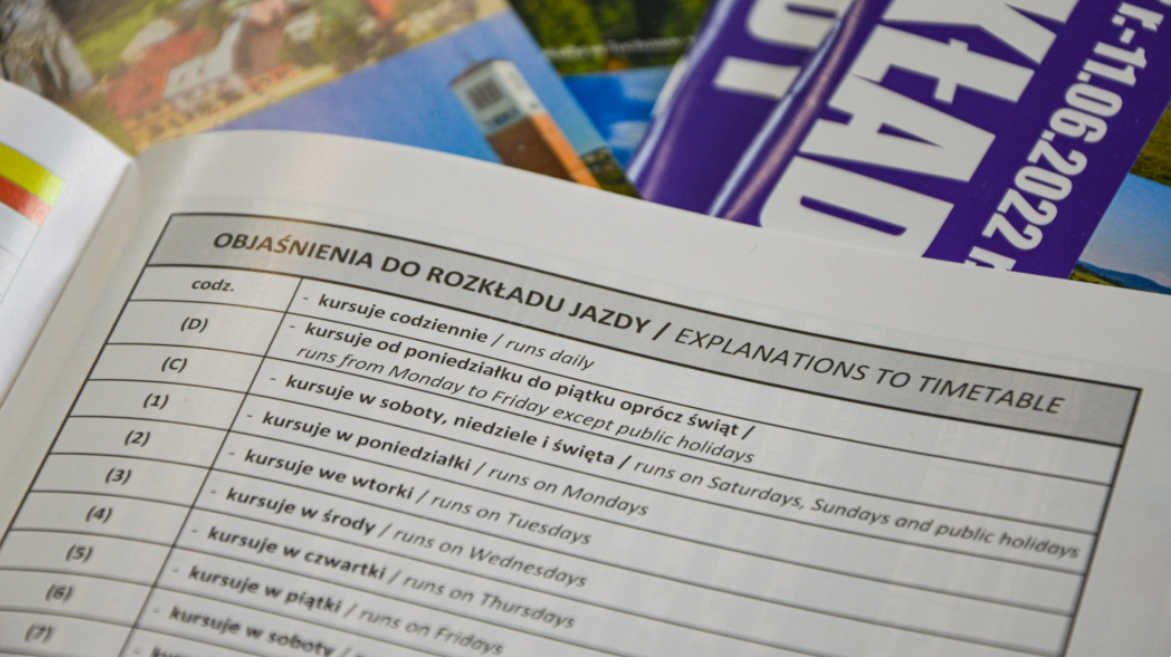 Zmiany rozkładowe w Małopolsce