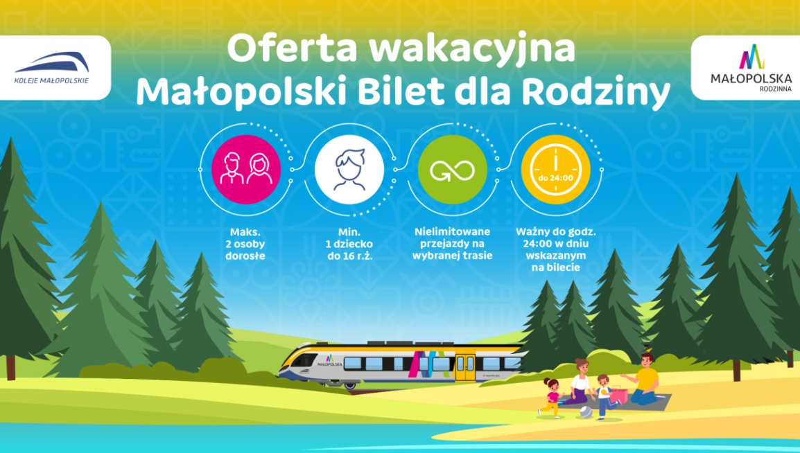 Wakacyjny bilet kolejowy w Małopolsce