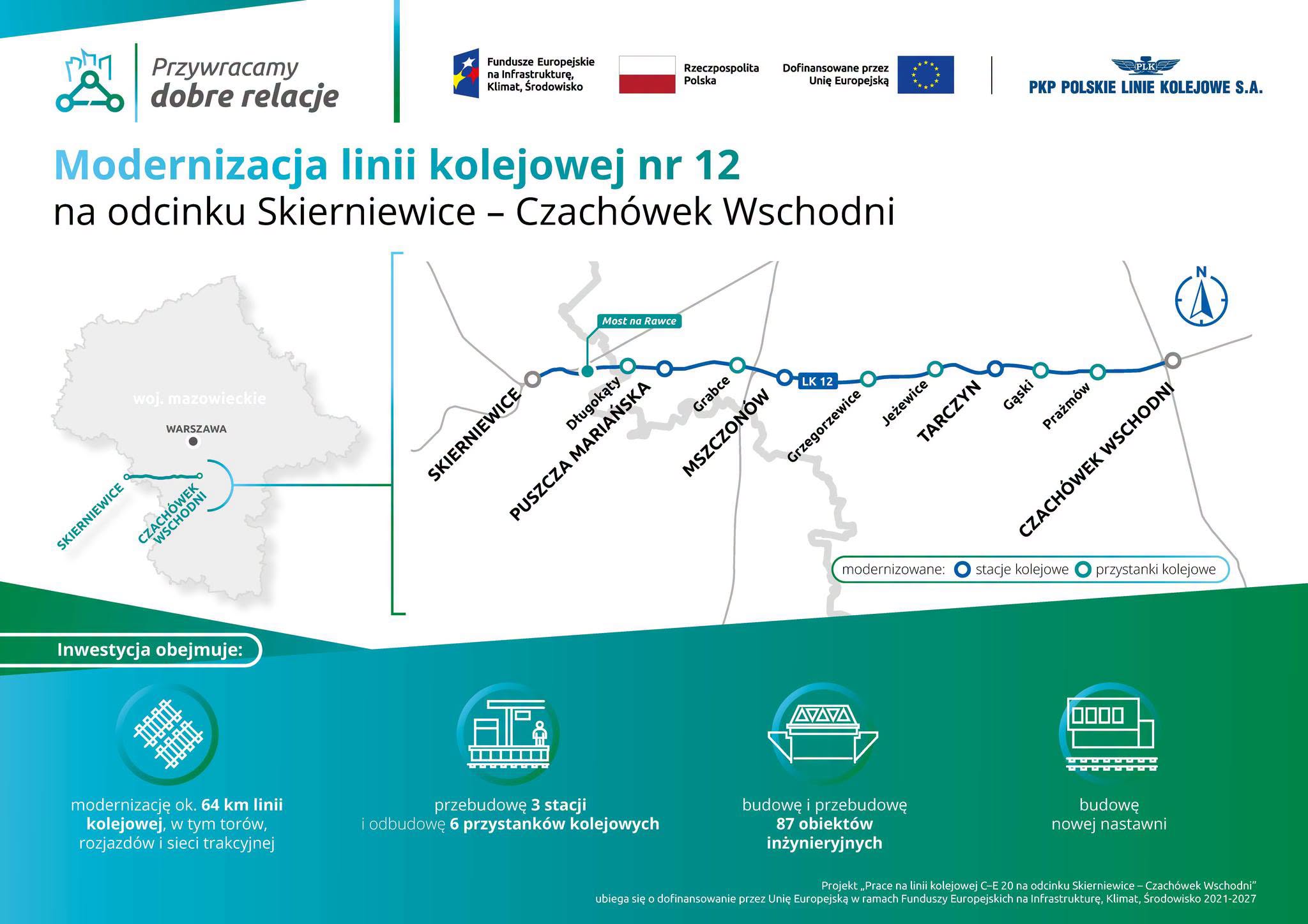 Na „eSeŁce” już pracują przy torach